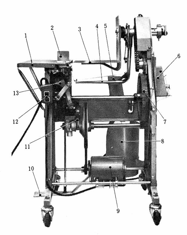 OUTLINE OF THE TYING MACHINE 1 Table 2 Standard at Knotter 3 Loose Table 4 Twine Arm 5 Brake 6