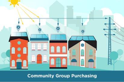 Common Project Typologies ize or Bulk Purchase Campaigns Individuals in a common geographic area purchase individual residential systems as a group