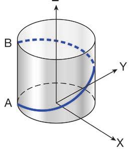 The X and Y axes move in a circular motion and the Z in an axial direction per 360 degrees at a distance equal to the pitch of the thread being machined.