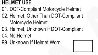 Helmet Use (P8) Definition: The helmet in use by a motorcyclist at the time of the crash.