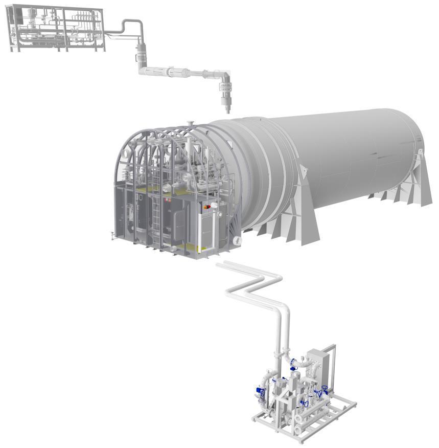 Typical Scope of Supply of MDT s Fuel-Gas System with PBU Bunker Skid with wide range of throughput capacity Vacuum insulated C-Type tanks in different sizes Cold-Box with process equipment such as