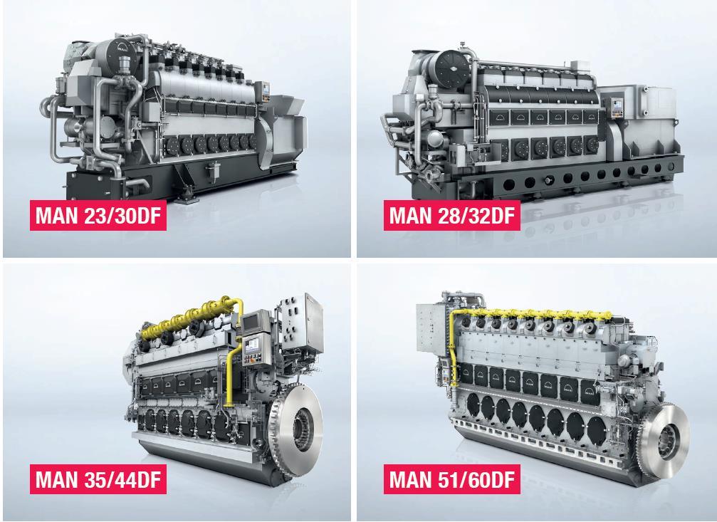 MDT s 4-stroke Medium Speed DF Engines Covering Power Range from