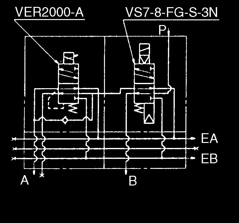 VER 000-A Note) Set pressure range of A port Power amplifier Wiring Solenoid valves (8 stations at max.) can be added to the basic unit ( stations). Note) 0. to 0.