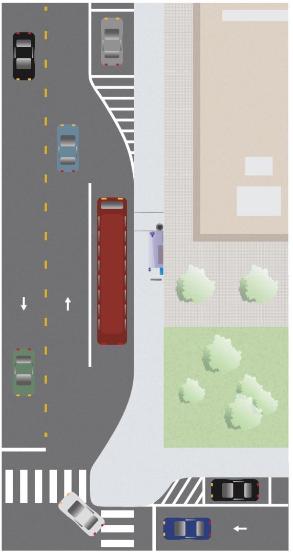 needed Shorten intersection crossing distances Parking lane or shoulder impacts