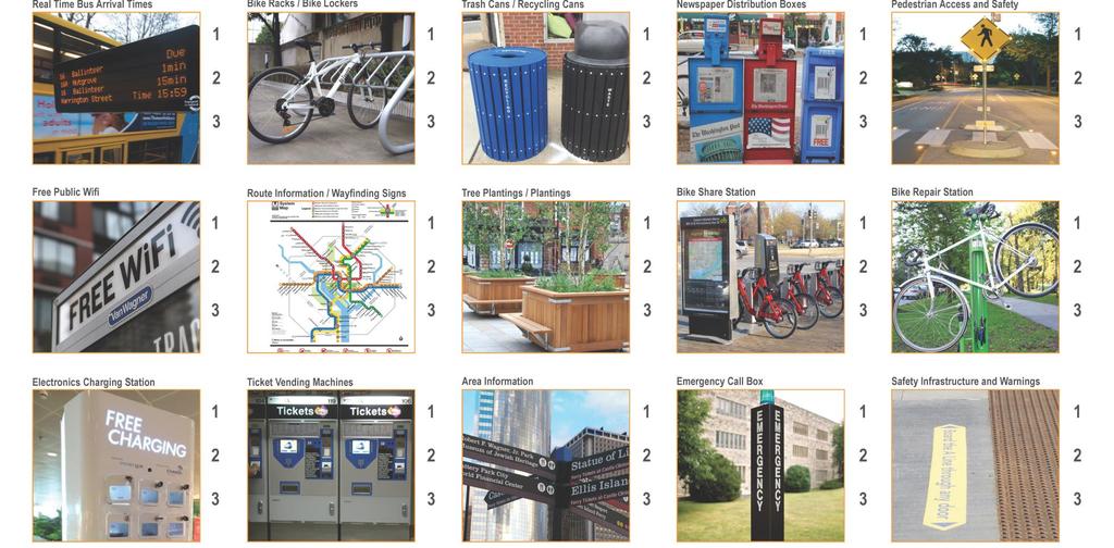 Preferred Station Amenities Arrival Information Bike Storage Trash Cans Newspaper Pedestrian Safety Public WiFi Route Information Landscaping Bike