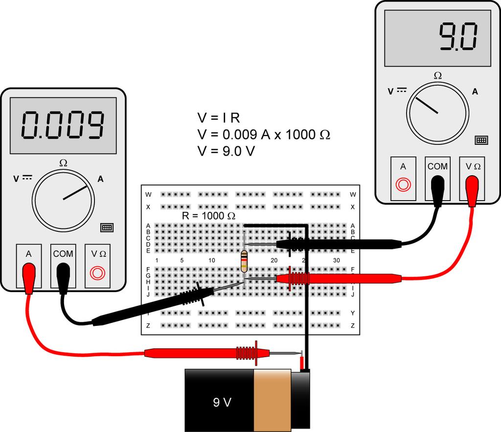 Sample Test Circuit: Using DMMs to Check Ohm s Law Ammeter on Left Is Inserted into the Circuit, The Voltmeter on Right is Parallel to the Component (1K Resistor) Perform Basic Electrical Meters and