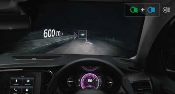 Auto high/low beam: (1) High beam automatically switches to low beam when the front camera