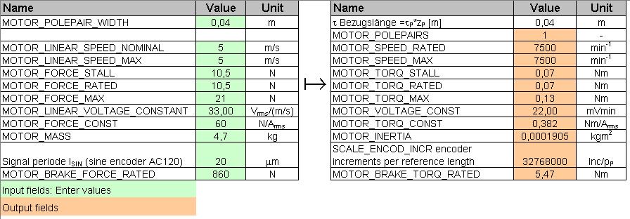 Parameter Settings 3.3 Linear motor In principle, ACOPOS can be used to operate a linear synchronous motor, although an intermediate step is required for configuring the parameters.