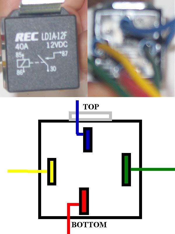 Yellow will go to the Start Relay yellow wire, Blue goes to ballast resistor with the Dark