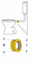 Especially suitable for narrow installation conditions or with rectangular, lateral flush pipe connection. ext.-ø: mm int.