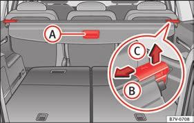 Transport and practical equipment Shelf* Fig. 164 In the luggage compartment: rear shelf Release the shelf upwards by the side supports and guide it forward.