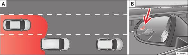 Driver assistance systems Driving situations Technical data Fig. 222 Schematic diagram: Passing situation with traffic behind the vehicle.