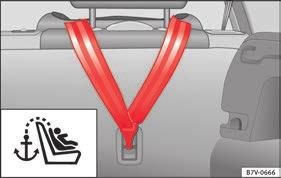 The retaining rings are attached to the seat frames. Child seats with rigid mounting Observe the manufacturer's instructions when installing and removing the child seat.