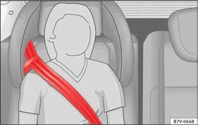 Seat belt guide handle Secure the seat belt guide handle to the side head restraint on the window side. The guide handle is secured by a button.