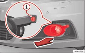 6. 7. Turn signals 1 Turning lights 2 Place the bulb holder in the headlight and rotate to the right all the way.