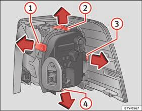 Emergencies Rear light, left Rear light, right Rear light, left Rear light, right 4. Unscrew the attachment screw Fig. 113 2 using the screwdriver from the vehicle tool kit page 82.