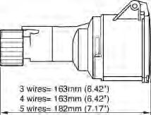 Series Straight with Cable Gland (IP )