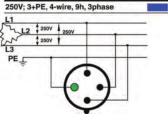 Circuit Wiring Diagrams- Configurations shown reference North American female devices