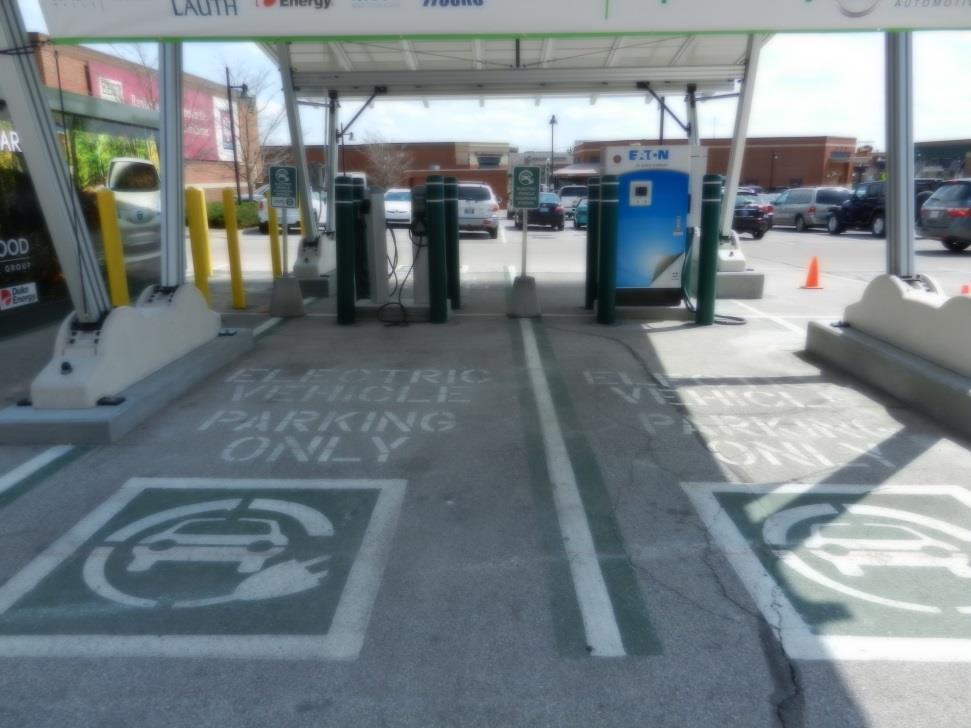Electric vehicle charging stations Clear floor space Reach