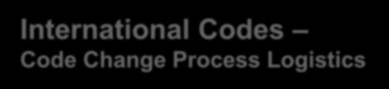 International Codes Code Change Process Logistics I-Code