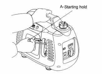 Note: when the engine is hot or the environmental temperature is relatively high, do not use the air-blocking valve. d) Pull the starting hold (fig.