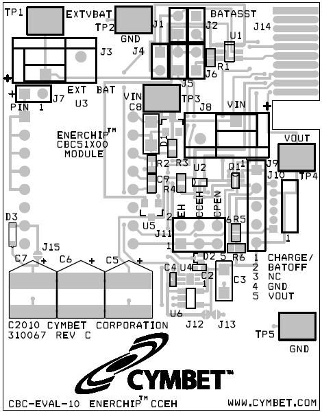 CBC-EVAL-10 Assembly Diagram CBC-EVAL-10