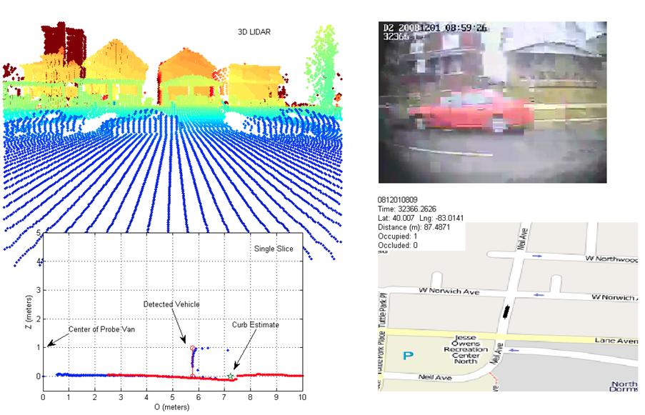 Figure 10, Top left shows an example of the LIDAR point cloud from the driver-side LIDAR.