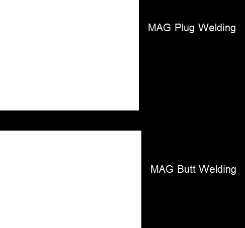 MAG WELDING SPECIFICATIONS FOR 590-980 MPa HIGH-STRENGTH STEEL PARTS NOTE: In this publication and the body repair manuals, gas metal arc welding (GMAW) is referred to by its subtypes depending on