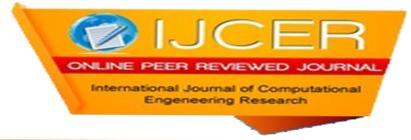 International Journal of Computational Engineering Research Vol, 03 Issue, 10 Leaf Spring Analysis with Eyes Using FEA B.Mahesh Babu 1, D.Muralidhar Yadav 2, N.Ramanaiah 3 1 Assistant Professor, Dr.