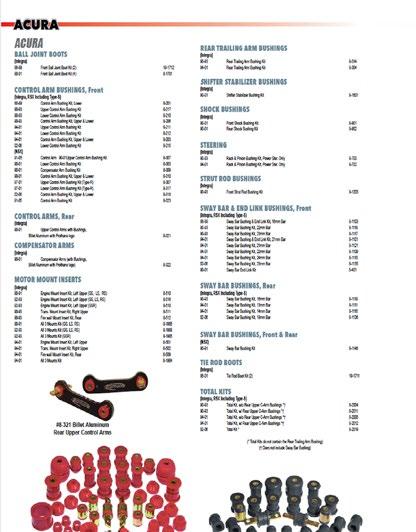 specific to any one model. Motor & Transmission Mounts Charts pages 14-19 list vehicles by make and model.