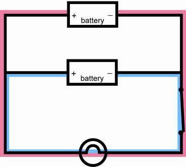Figure 5 Figure 7 Connecting batteries in parallel If batteries are connected in parallel with one another, they are connected along separate paths in such a way that