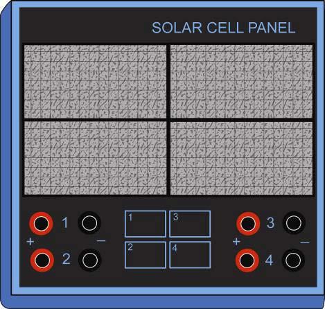 PRACTICAL ACTIVITY 7: WHAT POWER CAN YOU GET FROM A SOLAR PANEL? Partners: Date: Inquiry questions Inquiry question 1: What electrical power can be delivered by a single STELR solar cell?