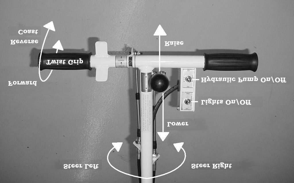 H250E Operation Fig. 1 1. Rotate the twist grip (see Fig. 1) to aft stop. With additional pressure, force the grip past stop to the Coast detent position.