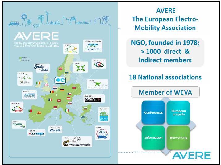 Avere-France is member of