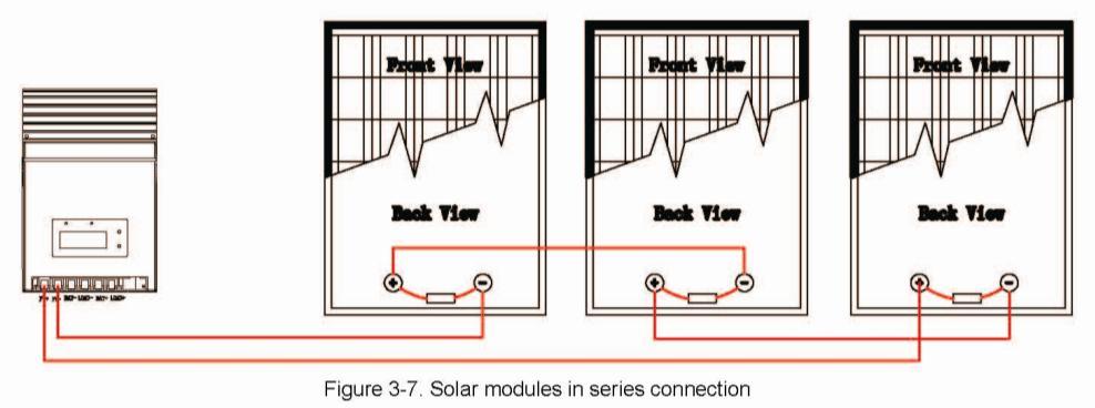 Step 4: Solar Module Wiring WARNING: Risk of electric shock! Exercise caution when handing solar wiring. The solar array high voltage output can cause severe shock or injury.