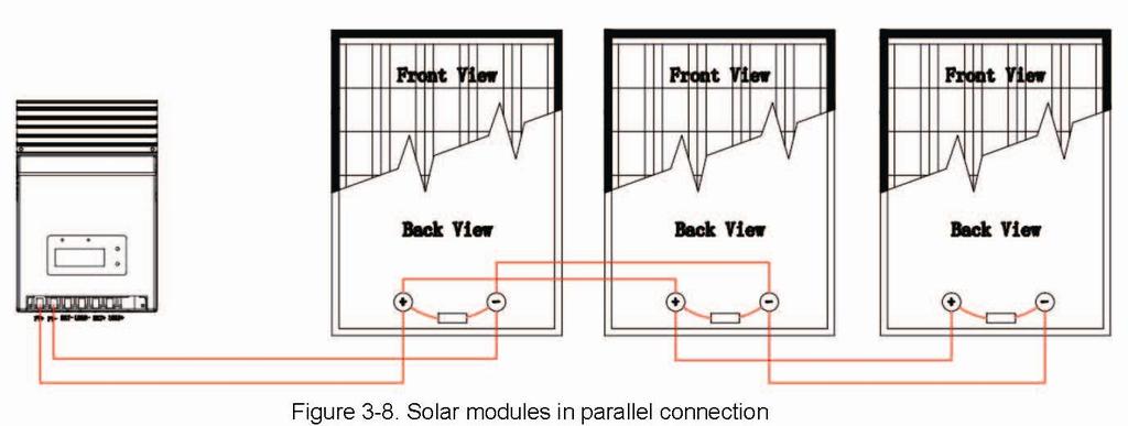 2) Multiple solar modules in parallel connection(refer to Fig.7): Each module s voltage must be equal to the nominal DC Voltage of the unit.