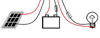 Fuse 3 1 2 Figure 4-2: Connecting Diagram 4.3 Wiring A Choose the appropriate cables(fix the controller on the wall or other vertical plane).