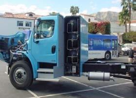 Types of Vehicular Natural Gas Compressed Natural Gas