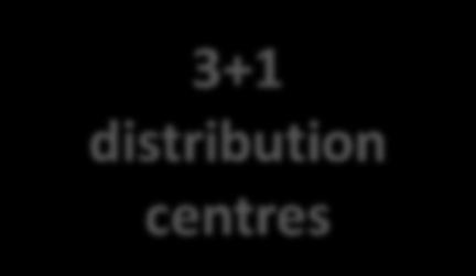 Laval (QC) Moncton (NB) 10 distribution