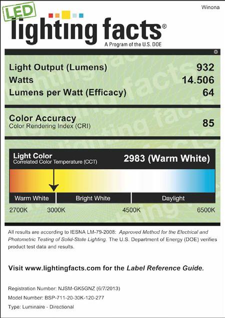 PERFORMANCE DATA LUMEN OUTPUT Lumen values are from photometric tests performed in accordance with IESNA LM-79-08.