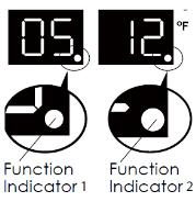 Za menjavo prikaza temperature pridržite gumb za LUČ 5 sekund. ZA VITRINE Z DVEMA CONAMA Zaslon lahko prikazuje temperaturo v stopinjah Celzija ali pa v Fahrenheit stopinjah.