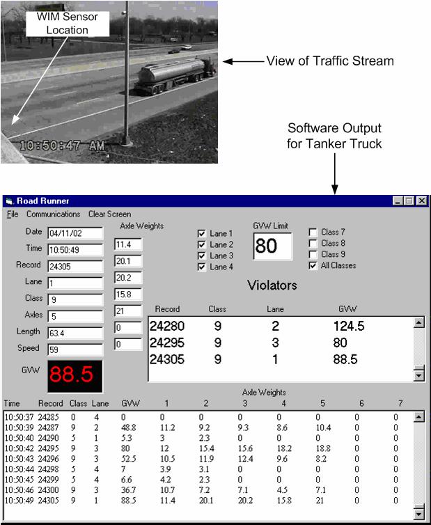 Figure 1.5 Virtual Weigh Station Software Virtual weigh stations are an effective tool for officers to screen vehicles in the traffic stream for possible overweight violators.