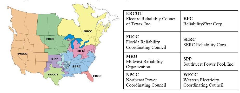 NERC develop and enforce reliability standards evaluate users, owners, and