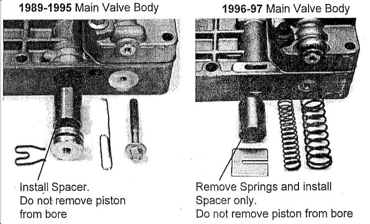 9. Modify the Accumulator Valve Body as shown in Figure 6 according to your desired shift performance level.