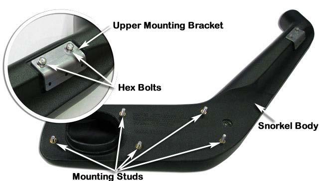 7 Install the upper mounting bracket (item 3) to the snorkel body (item 1) with hex bolts (item 4).