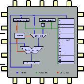 component can have three possible states 7 15 8 Inputs 29