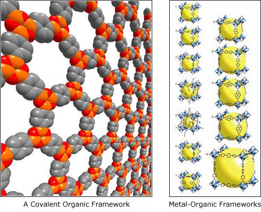 Metal-organic framework (MOF) adsorbents > Several additional