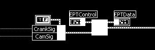 FPGA-based Engine Position Tracking (EPT) Tracks angular position of crankshaft to a nominal 0.