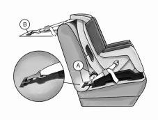 In order to use the system, you need either a forward-facing child restraint that has attaching points (A) at its base and a top tether anchor (B), or a rear-facing child restraint that has attaching
