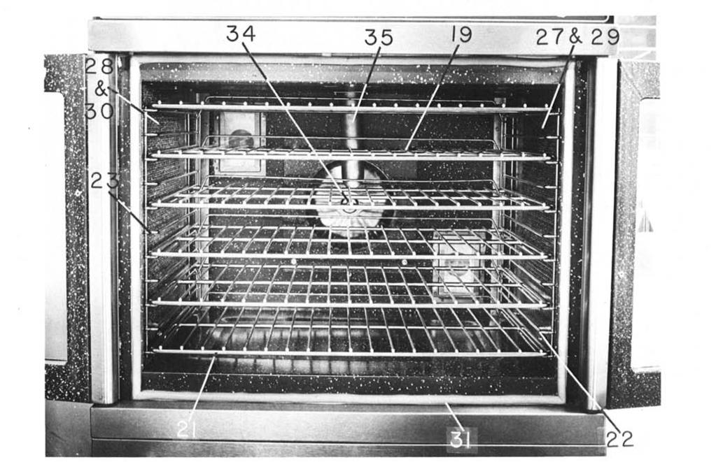 Oven Cavity NOTE: E= Electronic Ignition NOTE: SS= Stainless Steel ITEM SG-2SM, SG-22 SG-10SM, SG-1010 NO.